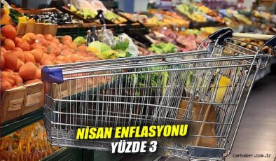 Nisan’da Enflasyon Yükselişi: Konut Artışı Yüzde 74!