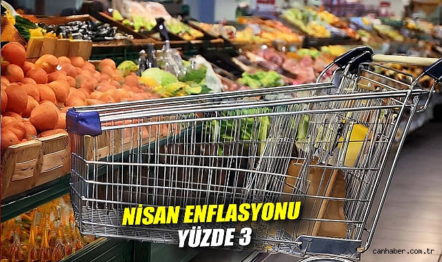 Nisan’da Enflasyon Yükselişi: Konut Artışı Yüzde 74!