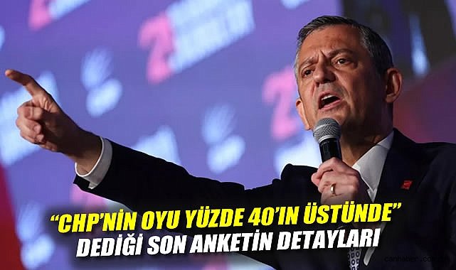 Özgür Özel: CHP Sandıkta Önde, Hodri Meydan!
