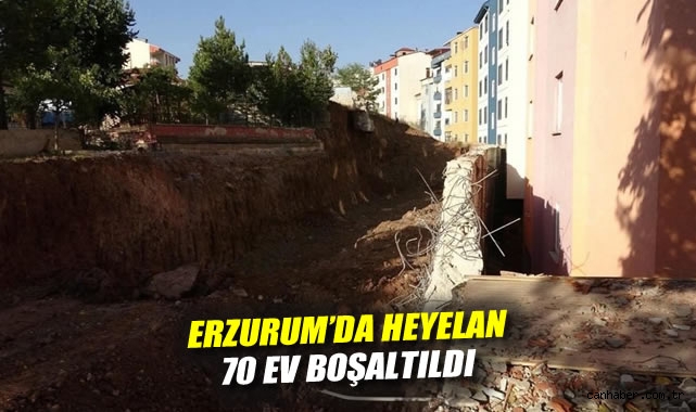 Erzurum’da Heyelan: 70 Daire Tahliye Edildi!