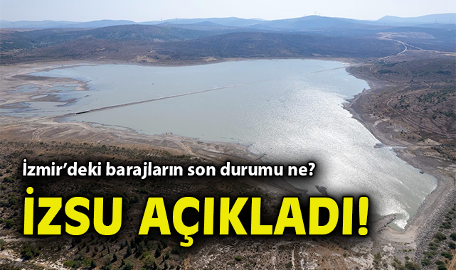 İzmir’de Su Kesintileri ve İklim Krizi Uyarısı!