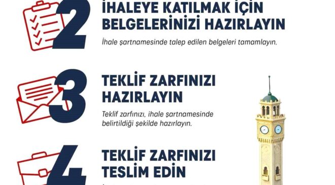 İzmir’de 100 Taksi Plakası İhalesi Süreci Devam Ediyor!