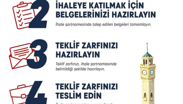 İzmir’de 100 Taksi Plakası İhalesi Süreci Devam Ediyor!