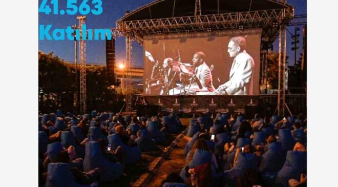 İzmir’de Kültür ve Sanat 2025 İçin Hazır!