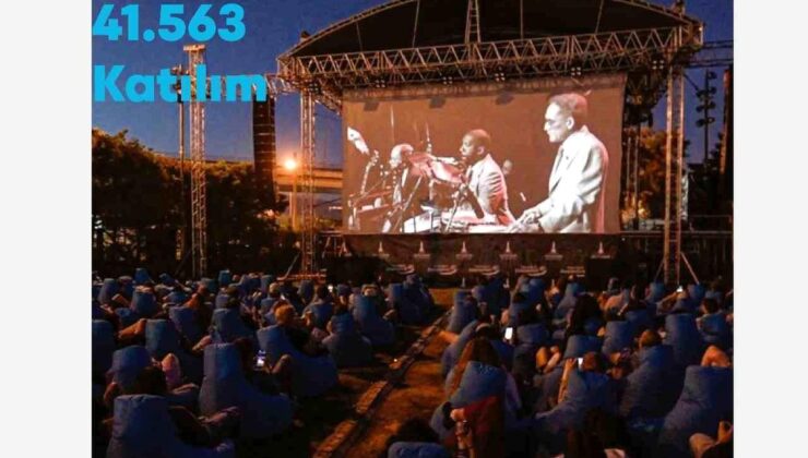 İzmir’de Kültür ve Sanat 2025 İçin Hazır!